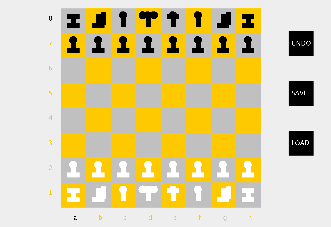 Chess Board in JAVA