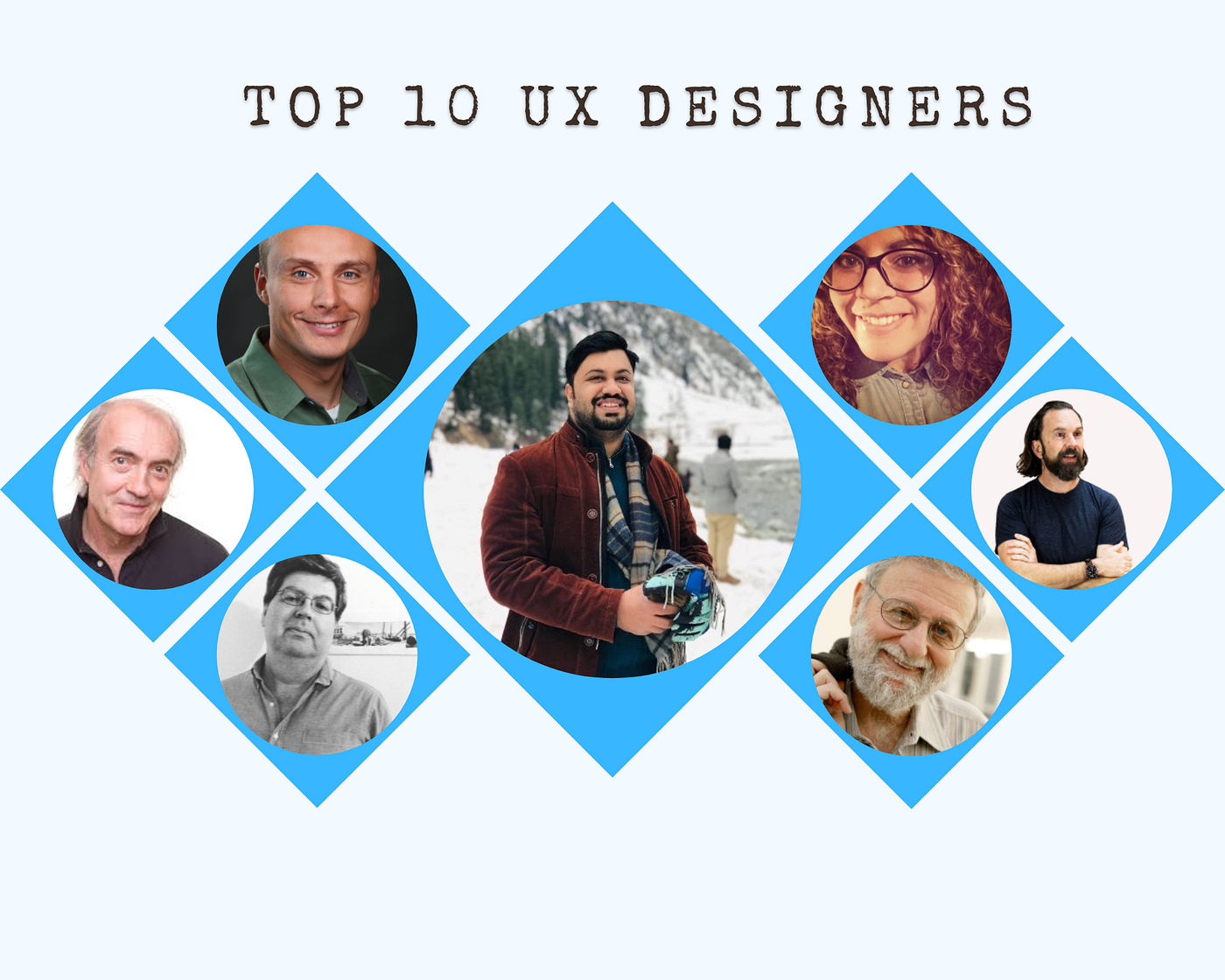 Top 10 Famous Designers
