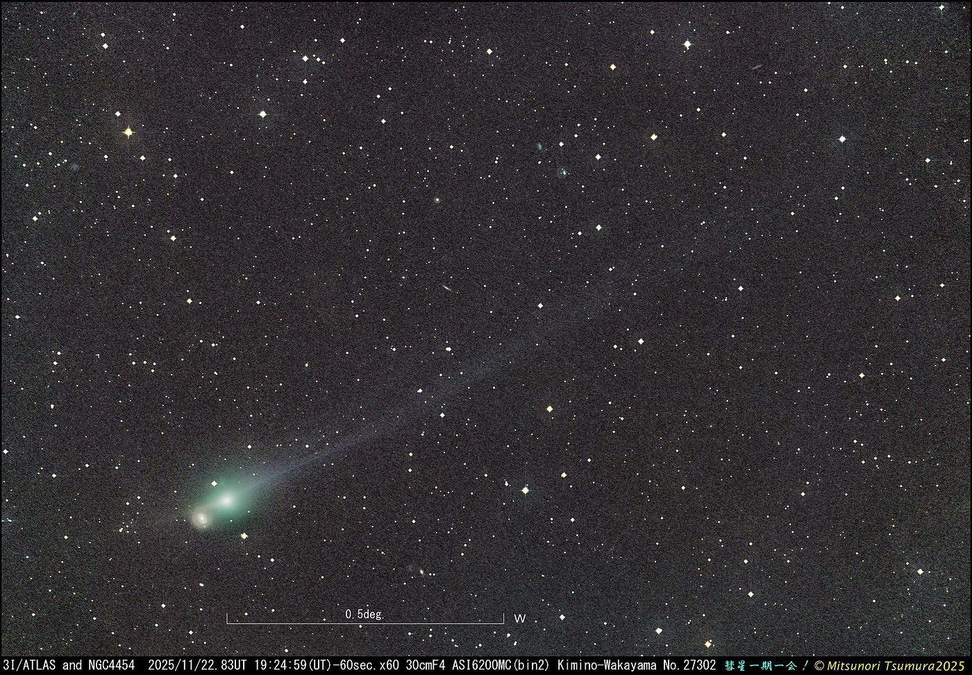 Images of 3I/ATLAS on November 22–24, 2025 | by Avi Loeb | Nov, 2025 | Medium