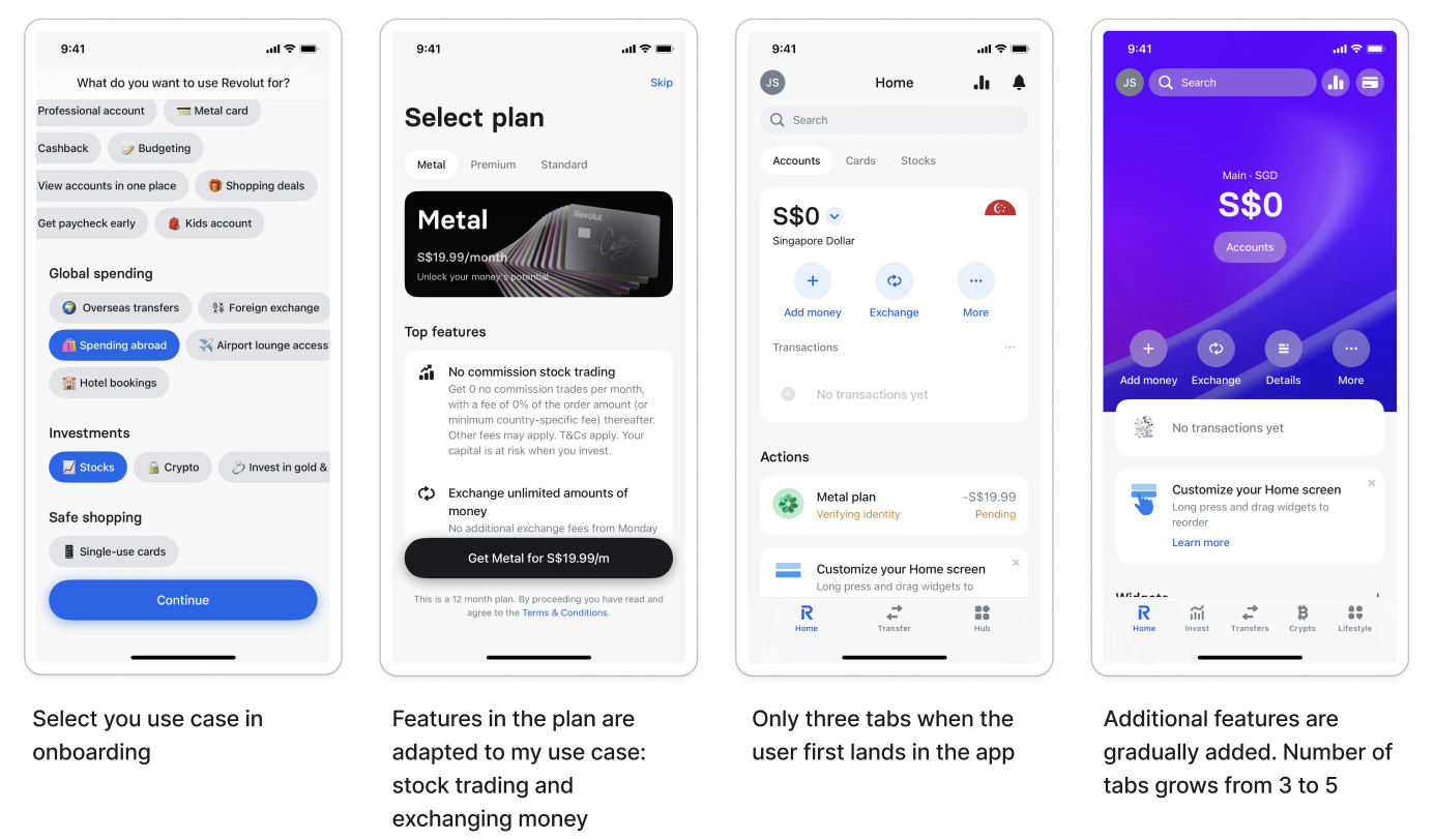 Decoding user behaviour: leveraging cognitive biases in app development |  by Angele Lenglemetz | UX Collective