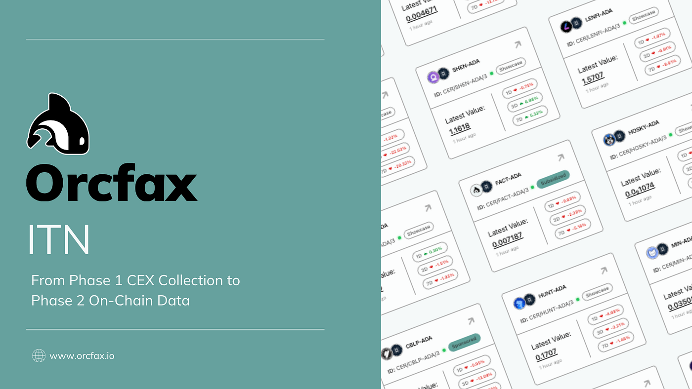 Orcfax ITN: From Phase 1 CEX Collection to Phase 2 On-Chain Data