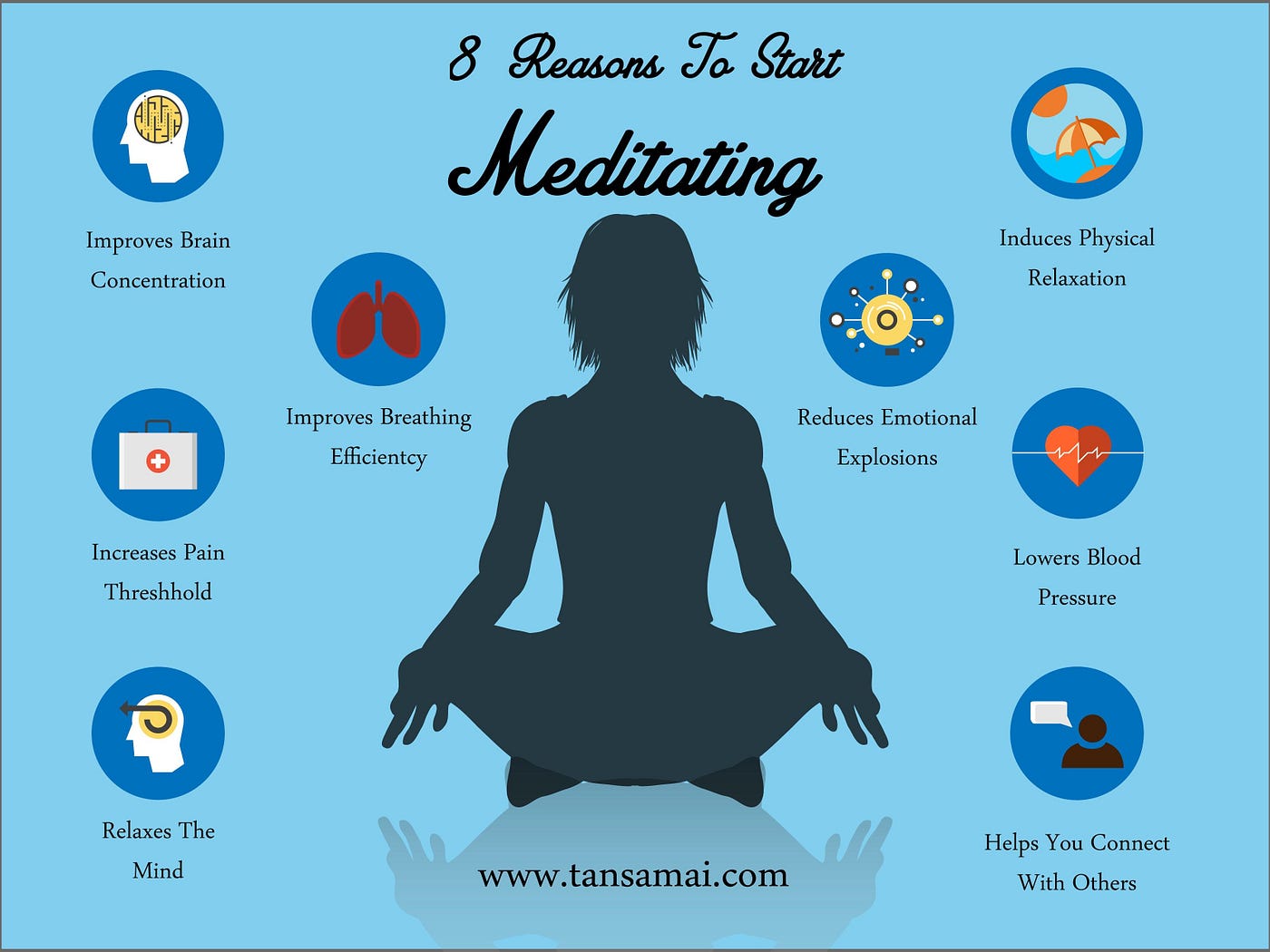 Benefits of meditation. Meditation is a practice that has been…, by  William Puppy