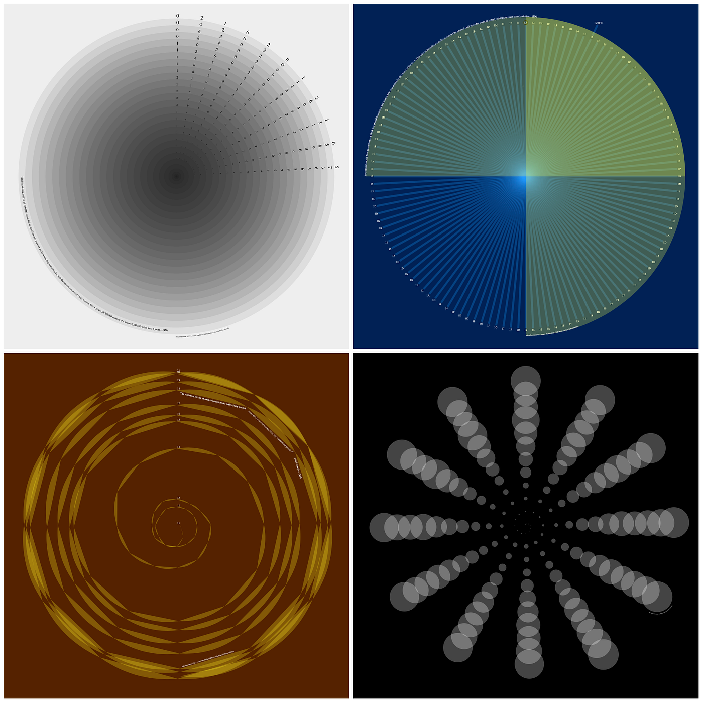the_coin | Takens Theorem | Medium