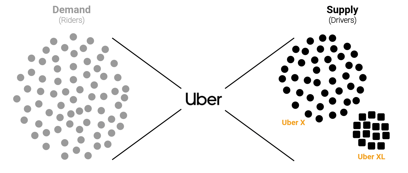 Liquidity Dilemma: Why Your CS2 Marketplace Strategies Are Floating Away