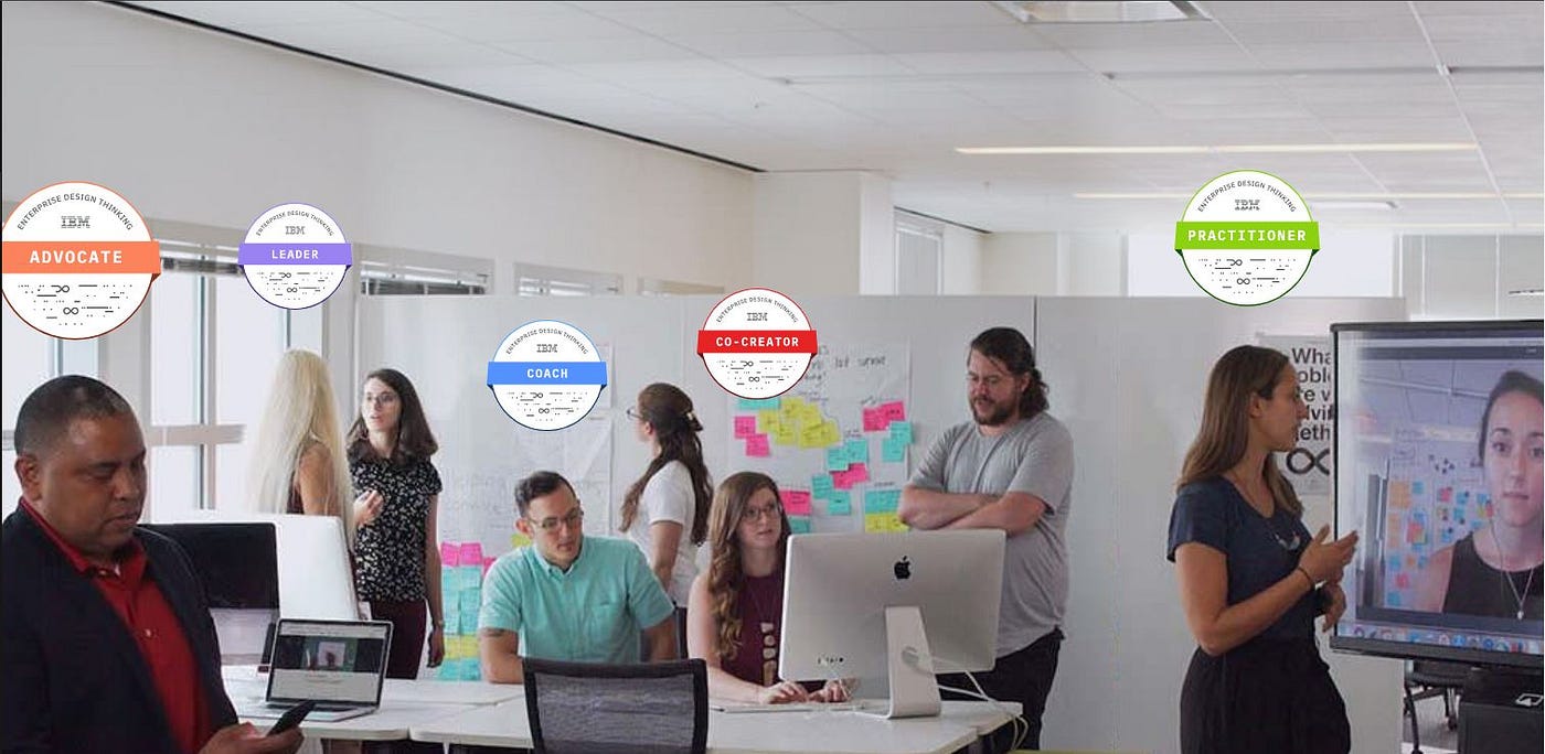 Adopting IBM Design Thinking to User Research | by Onukogu Favour