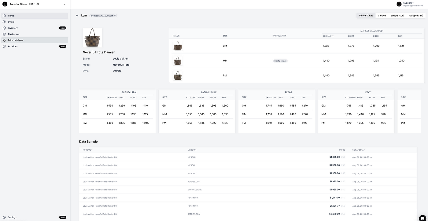 Data Visualization Case Study: Louis Vuitton Alma Monogram Vernis