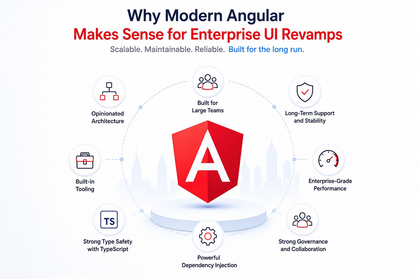 Why Modern Angular Still Makes Sense for Enterprise UI Revamps