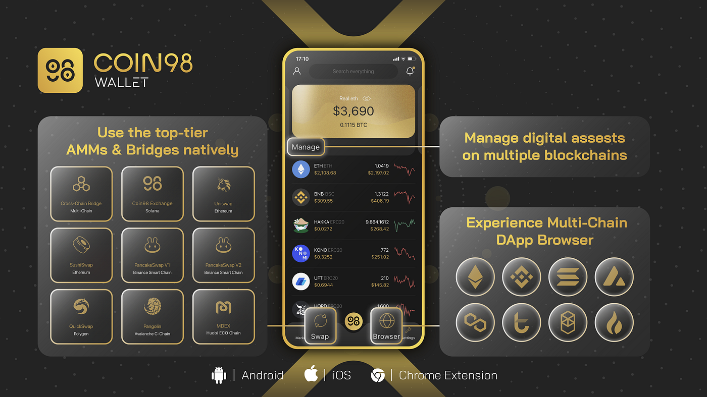 What is Coin98 Wallet? (The Best Decentralized Crypto Wallet) | by Vic  Kelly | Medium