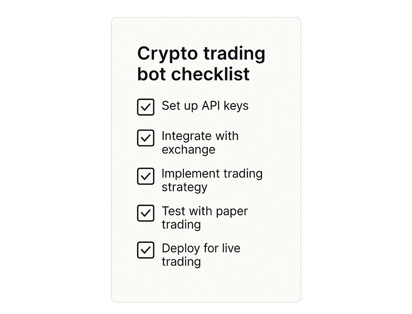 How to build an AI crypto trading bot with custom GPTs — Step By Step | by  Giannis Andreou | Medium