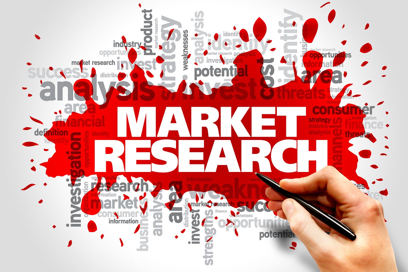 Cost of outsourcing market research