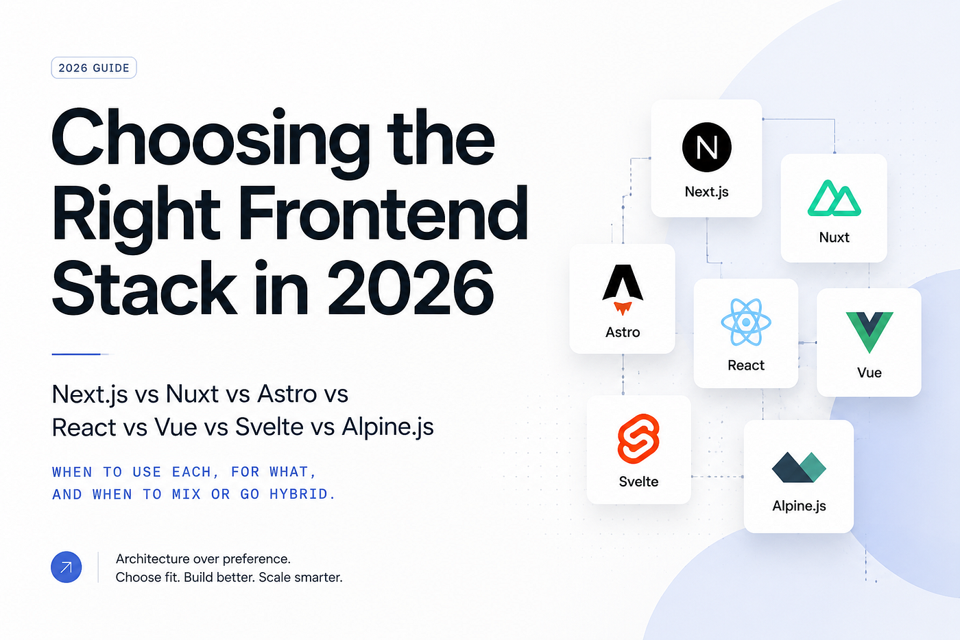 Choosing the Right Frontend Stack in 2026: The Truth About Next.js,
