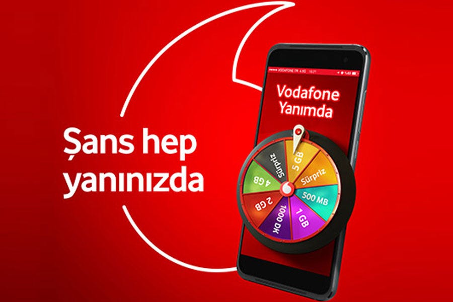 Bir Müşteri Deneyimi Faciası Olarak; Vodafone Yanımda! | by Duygu Dülger |  Türkçe Yayın | Medium