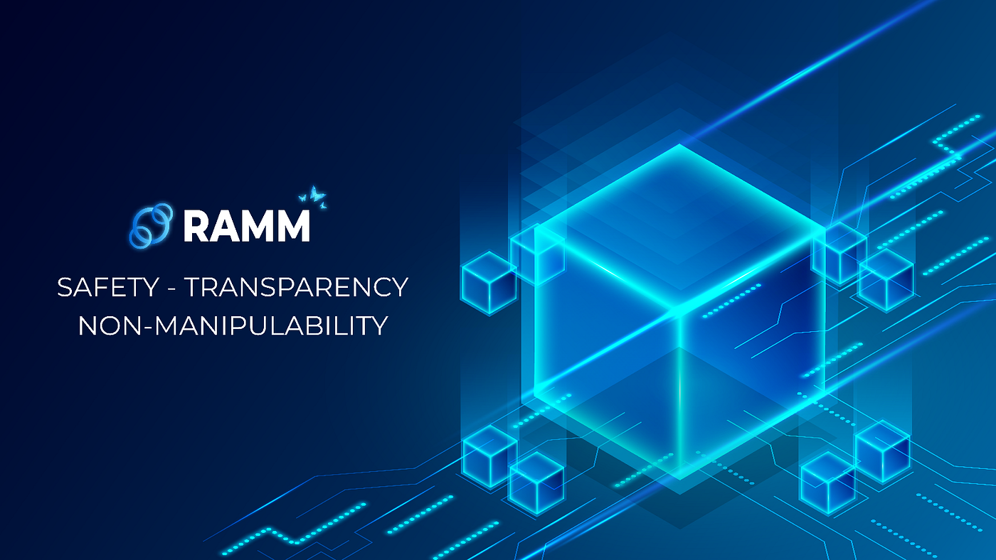 The First Risk Automated Market Maker (RAMM) Technology to the Cryptocurrency Market: A…