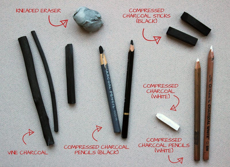 Differences Among Charcoal Types: Soft, Medium and Hard. Which one