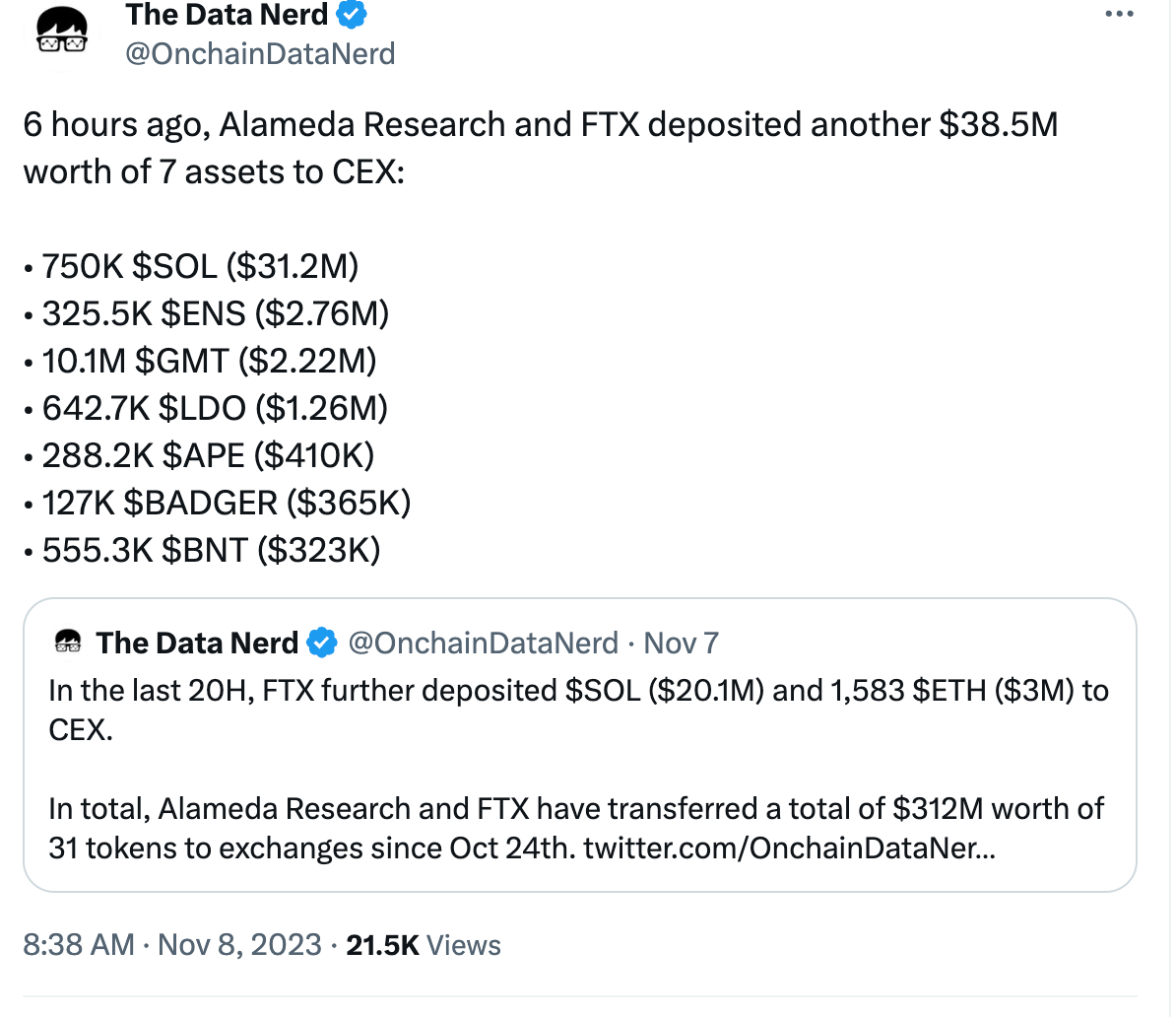 7 Notes from The November 2023 Crypto Rally | by 0xAnn | Crypto 24/7 |  Medium