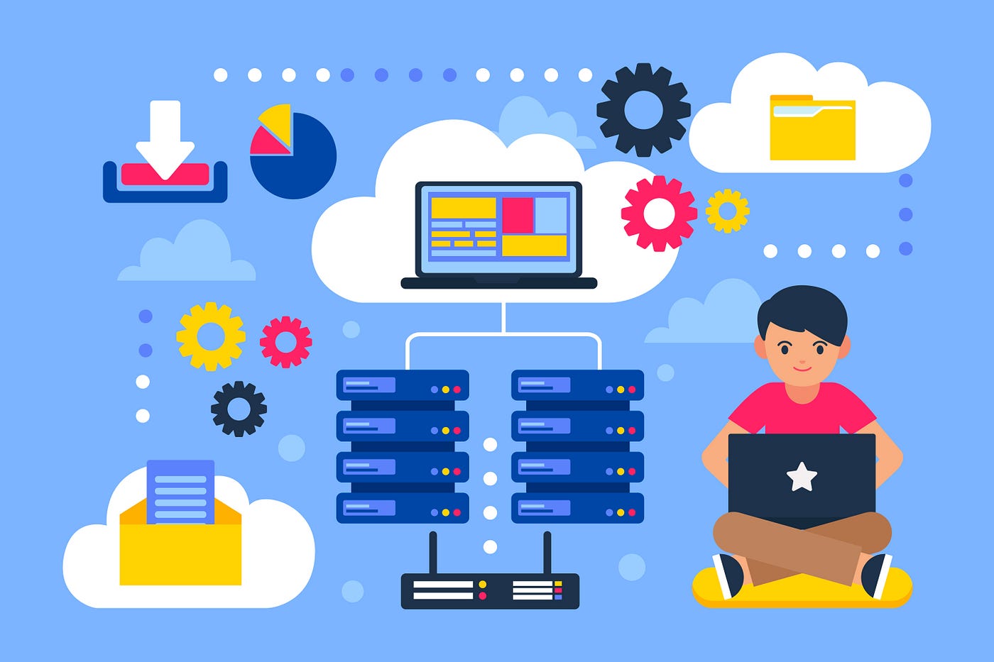 What is parameter server architecture in distributed ML training?