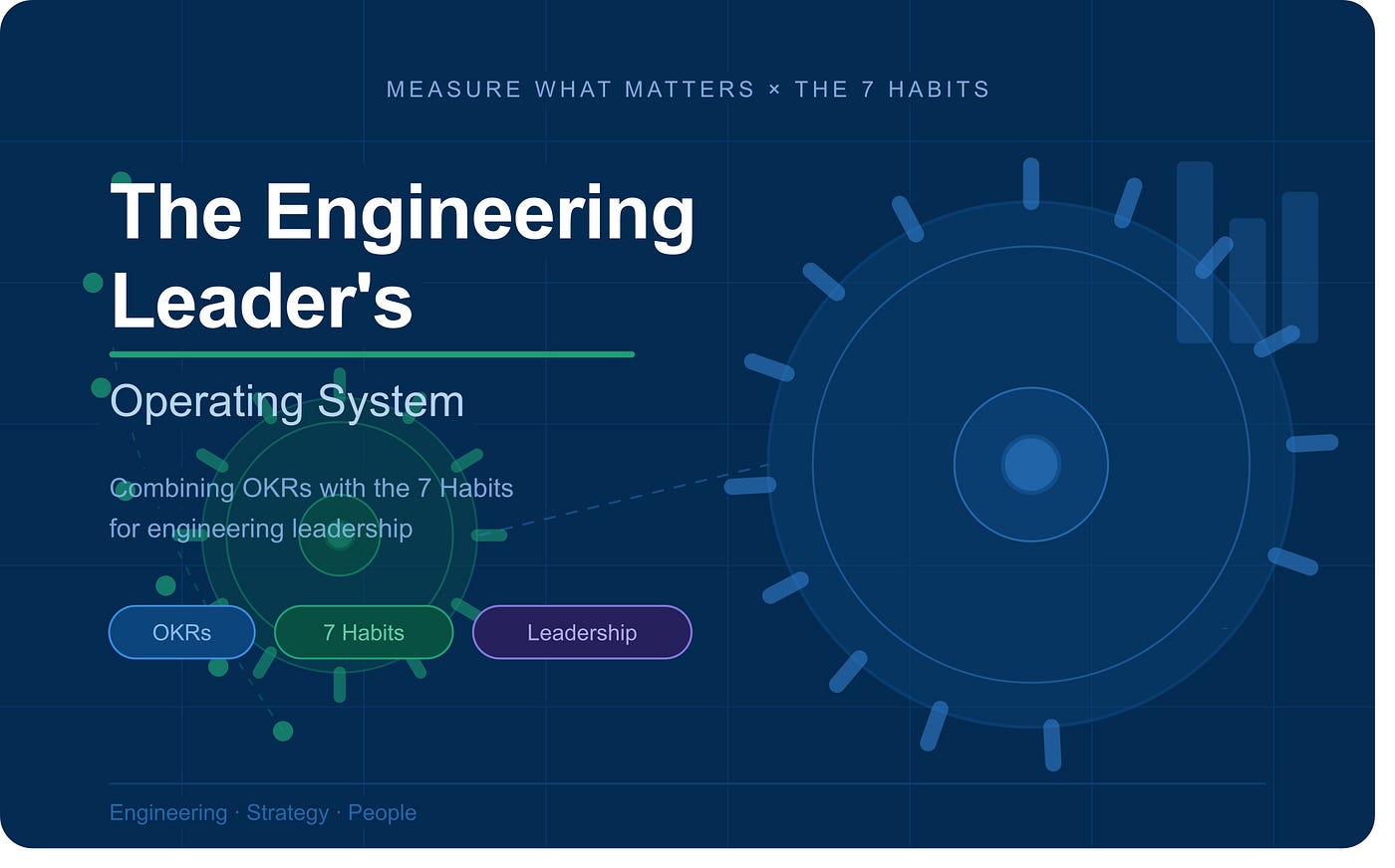 The Engineering Leader’s Operating System: Combining OKRs with the 7 Habits