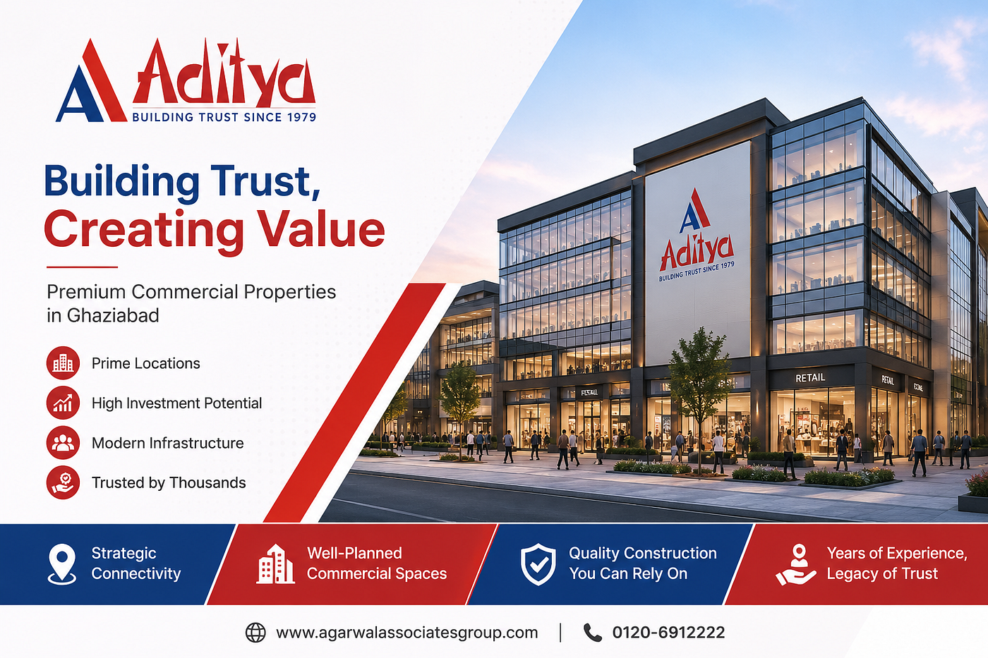 Commercial Property in Ghaziabad: A Growing Destination for Business Investment
