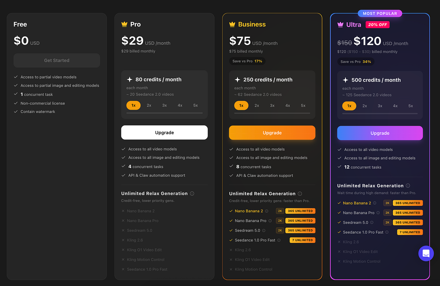 Topview pricing page. Image by Jim Clyde Monge