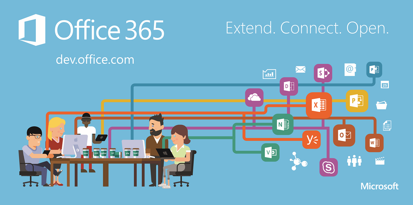 Microsoft 365 for Enterprise—Products and Services