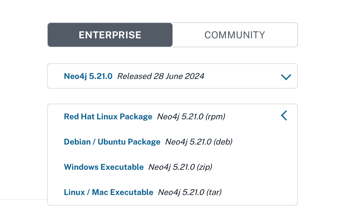 Getting Started with Neo4j. Already heard of Neo4j, the highly 