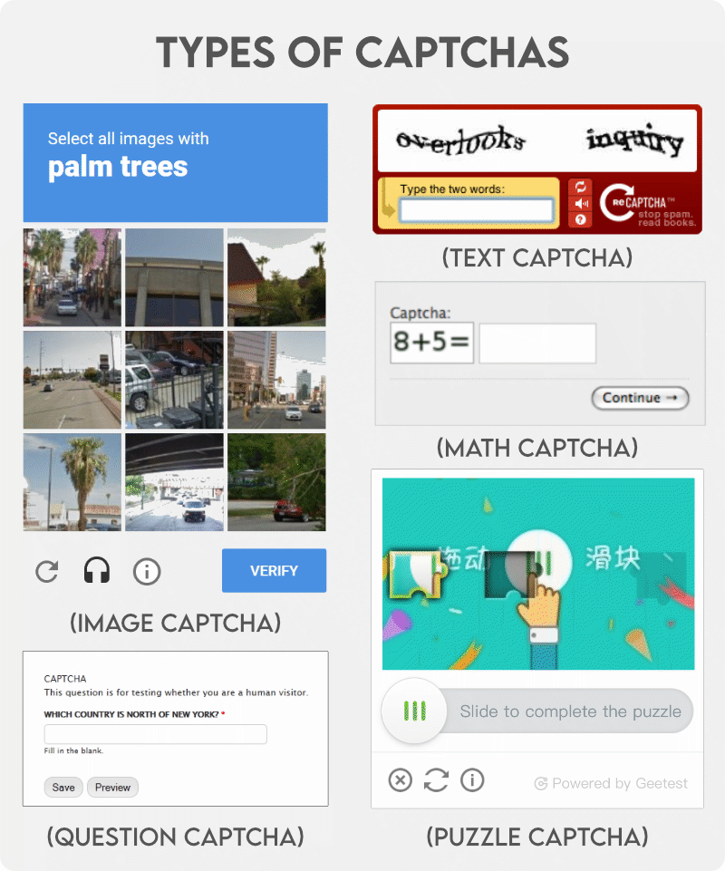 Automatic mass bypass of any type of captcha