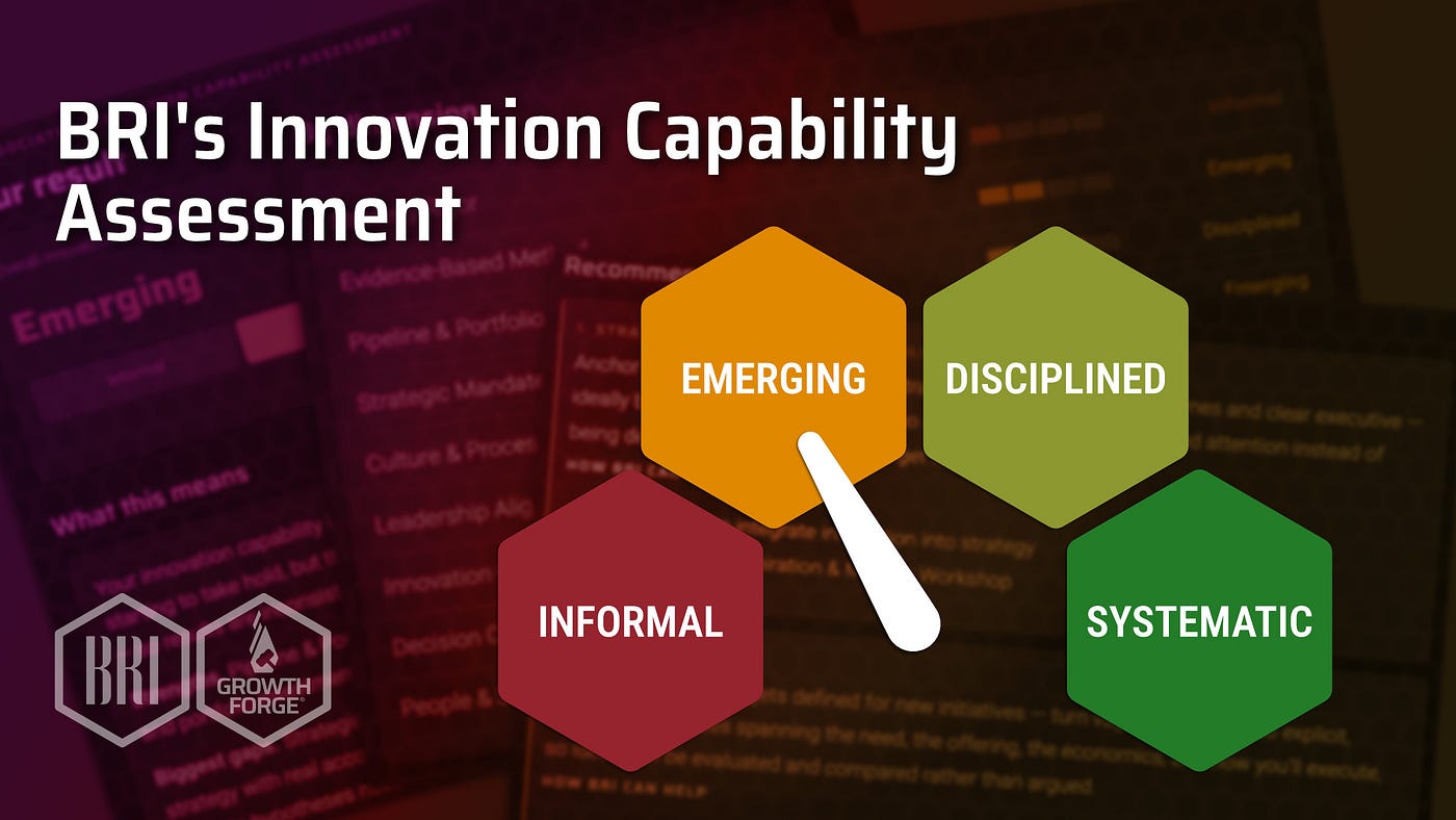 Activity Isn’t Capability: A Better Question to Ask About Your Innovation