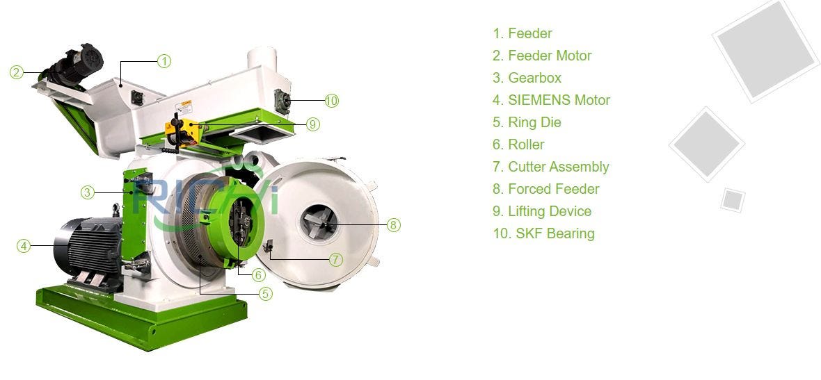 Timber pellet cutter deals