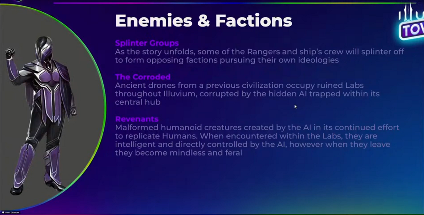 Source: Illuvian Townhall on April 10, 2025