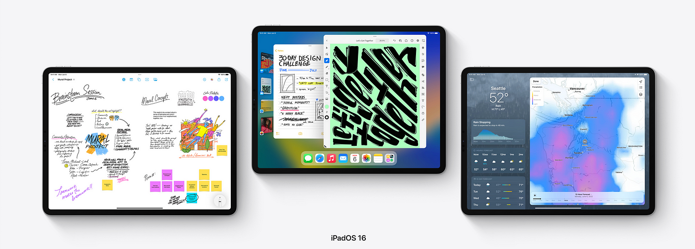 Is iPadOS 16 the Lifeboat iPad Power Users Wanted? | by Paul Alvarez |  Techuisite