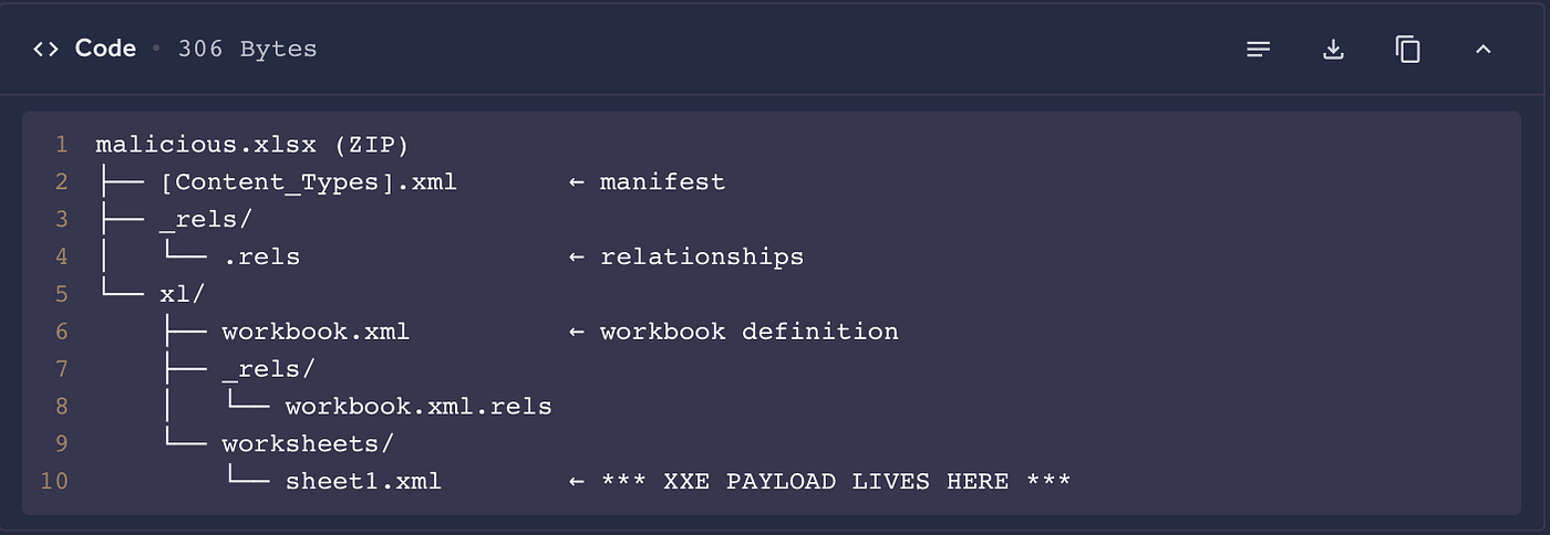 The File That Answered Back — XXE Hidden in Cell A2