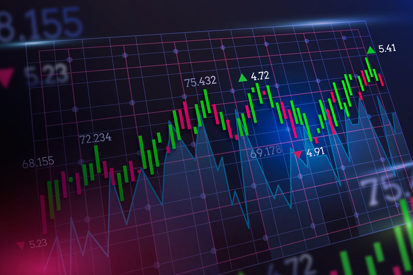 Guide for Small Investors 1 — On the Paradox of the Small Investor in the  Stock Market | by Kaan | Medium