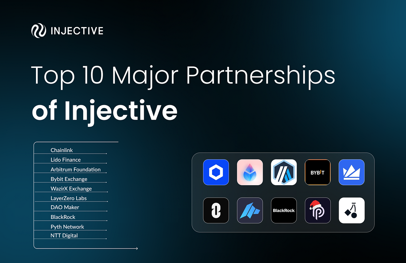 Top 10 Major Partnerships in Injective | by Abhi || Web3 | Medium