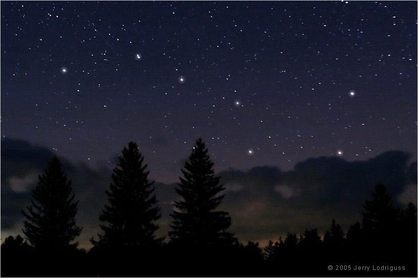 Throwback Thursday: The Ten Brightest Stars in the Sky | by