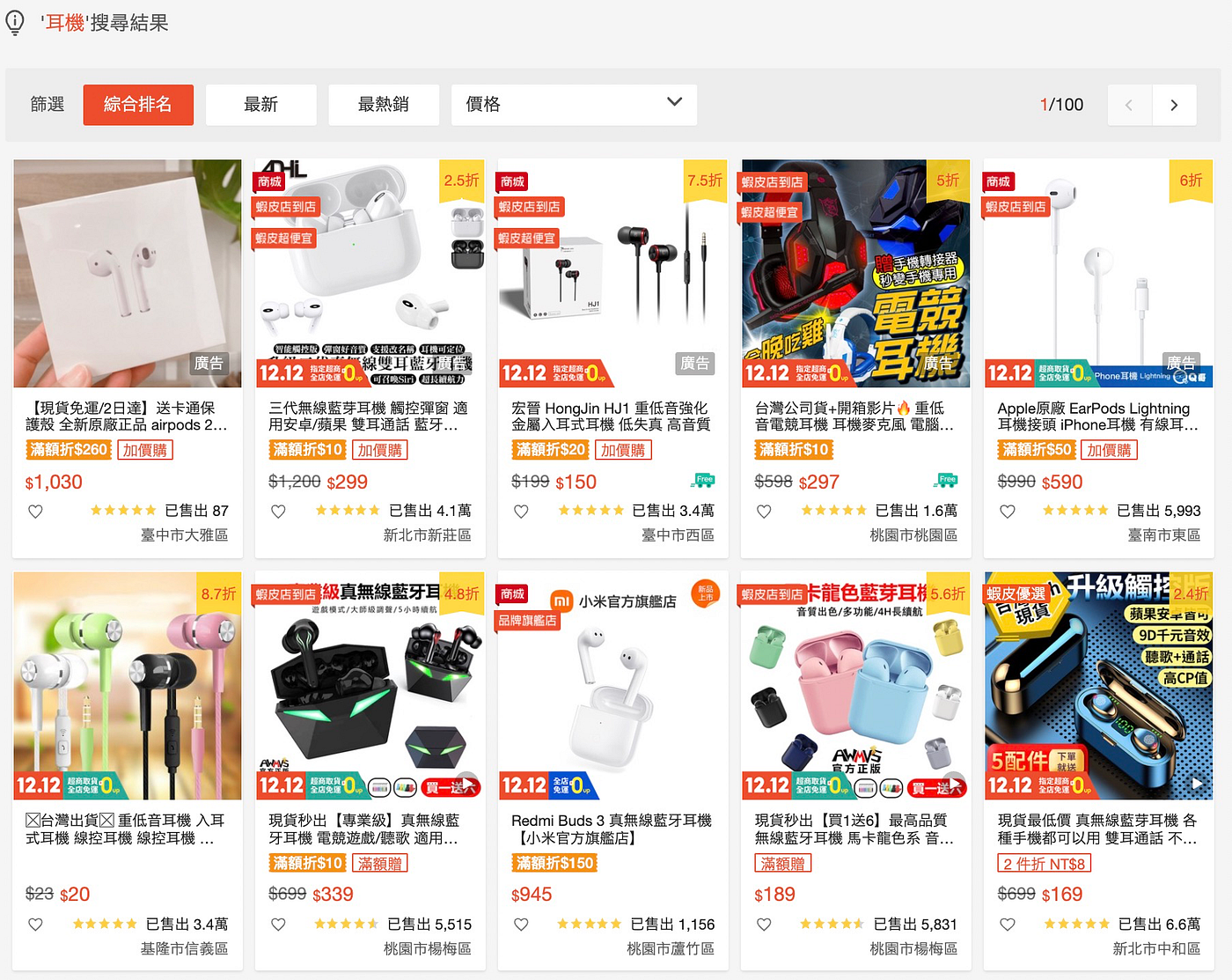 怎麼讓我的商品被看到？電商的搜索、廣告、推薦系統是怎麼設計的？. 搜索、廣告、推薦的相同與不同？召回、排序、重排分別代表著什麼？ | by