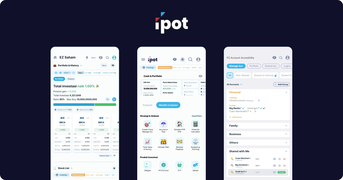Why investment returns can feel confusing in apps | by Herajeng Gustiayu |  Bootcamp