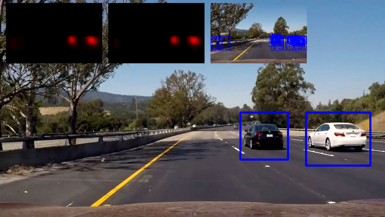 Teaching Cars To See — Vehicle Detection Using Machine Learning And  Computer Vision | by Eddie Forson | Towards Data Science