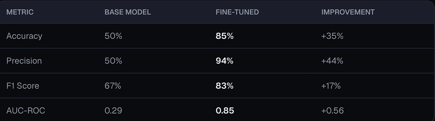 thedex