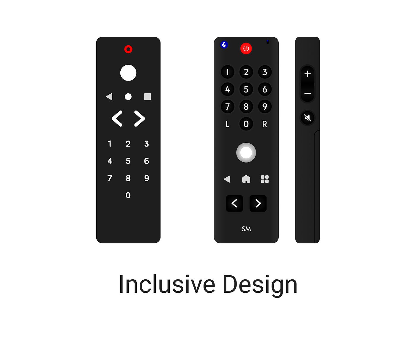 Moving the volume controls to the side of the remote just like in smartphones.