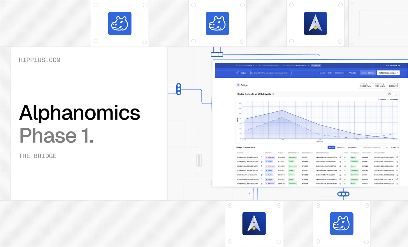 Hippius Bridge Is Live: What Alphanomics Phase One Means