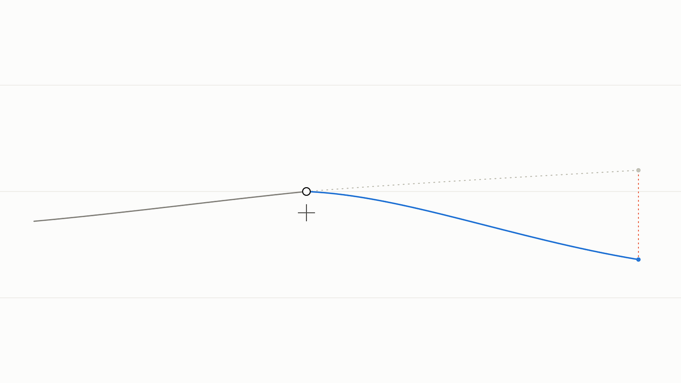 When the Data Changes, Who Explains the Impact?