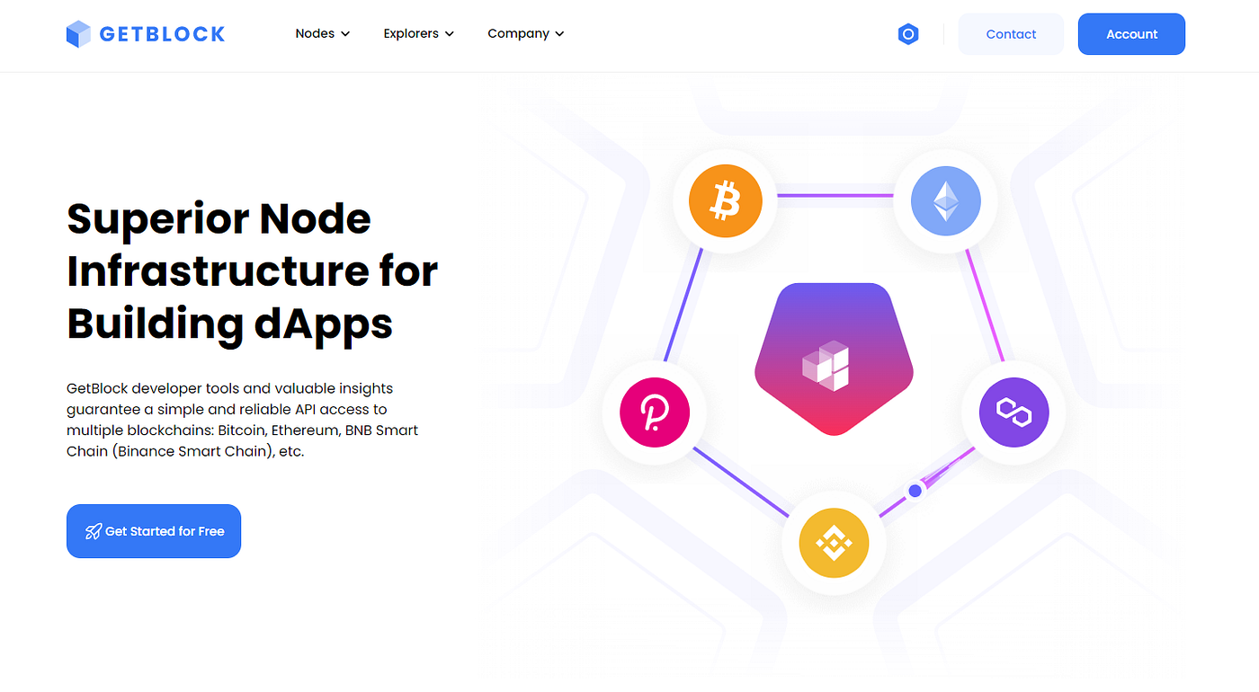 Blockchain Node Providers. A blockchain node provider is a company… | by  Hams AI Tech | CoinsBench