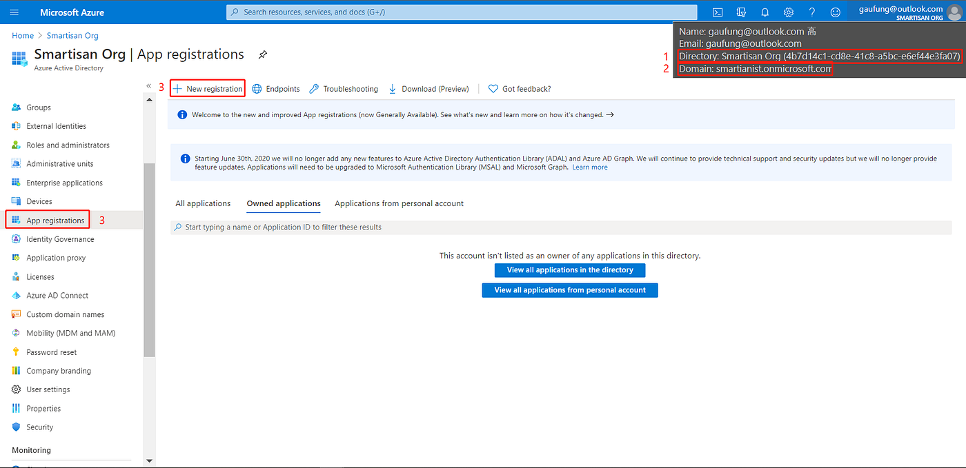 Azure AD with ASP.NET Core (Sign In) | by Feng Gao | Medium