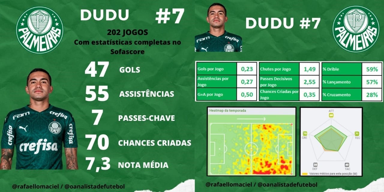 Após título do Palmeiras na Copinha, Mundial seria uma cereja do