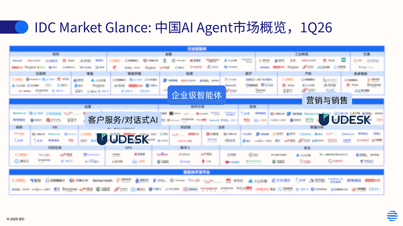 How Udesk Earned Its Place in IDC’s China AI Agent Market Map — And What It Means for Enterprise AI…