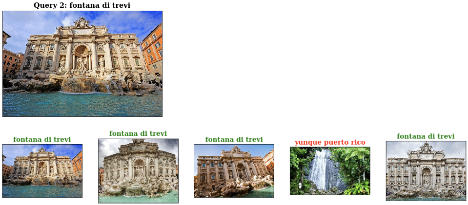 Deep features retrieval results (2)