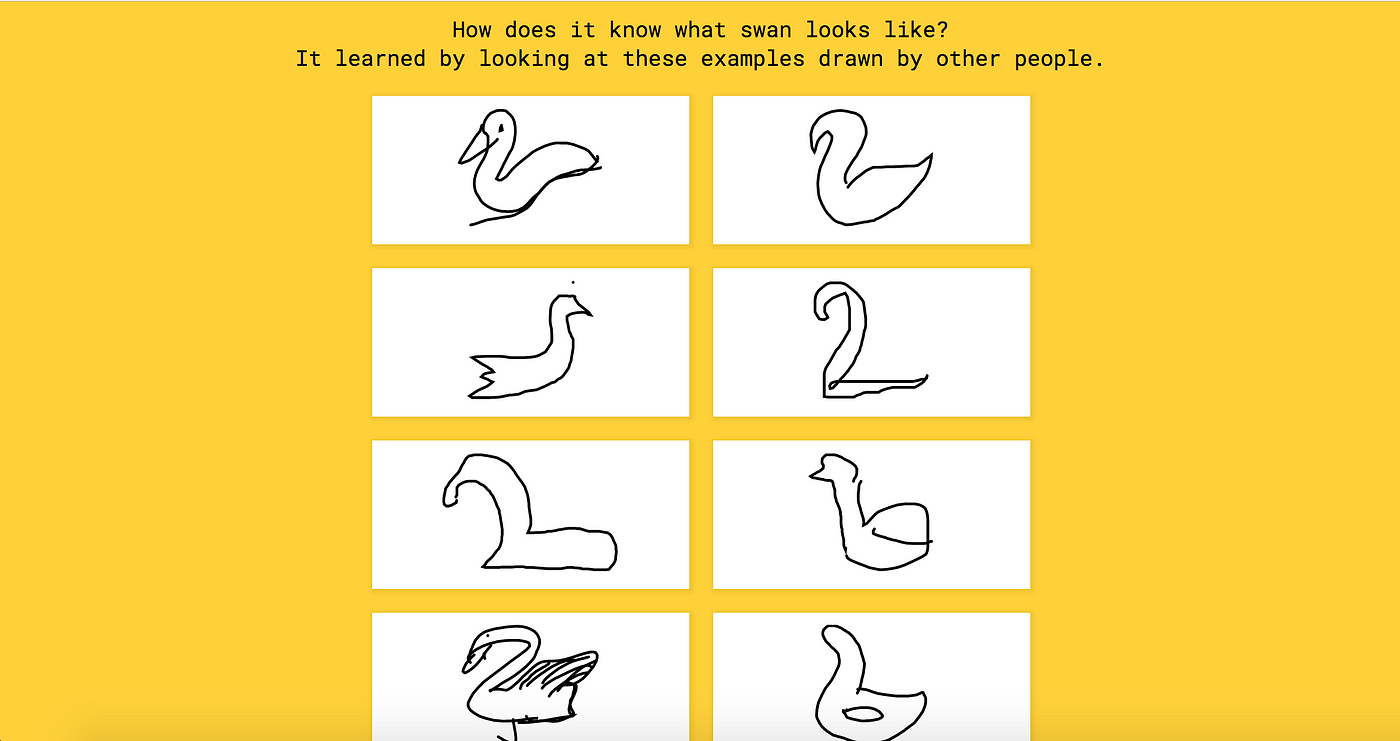 Ethical Analysis: Quick, Draw! by Google, by Noah Choi