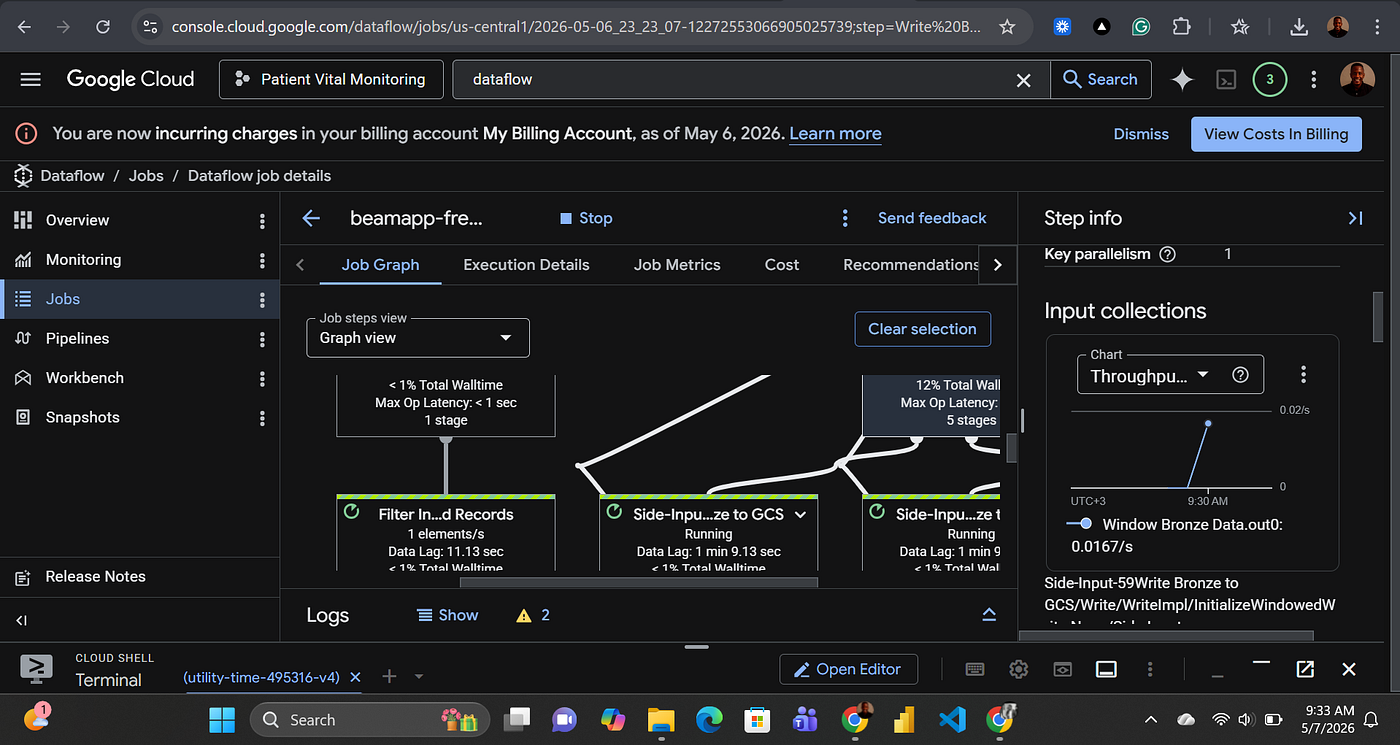 GCP Dataflow monitoring and cost visualization dashboard