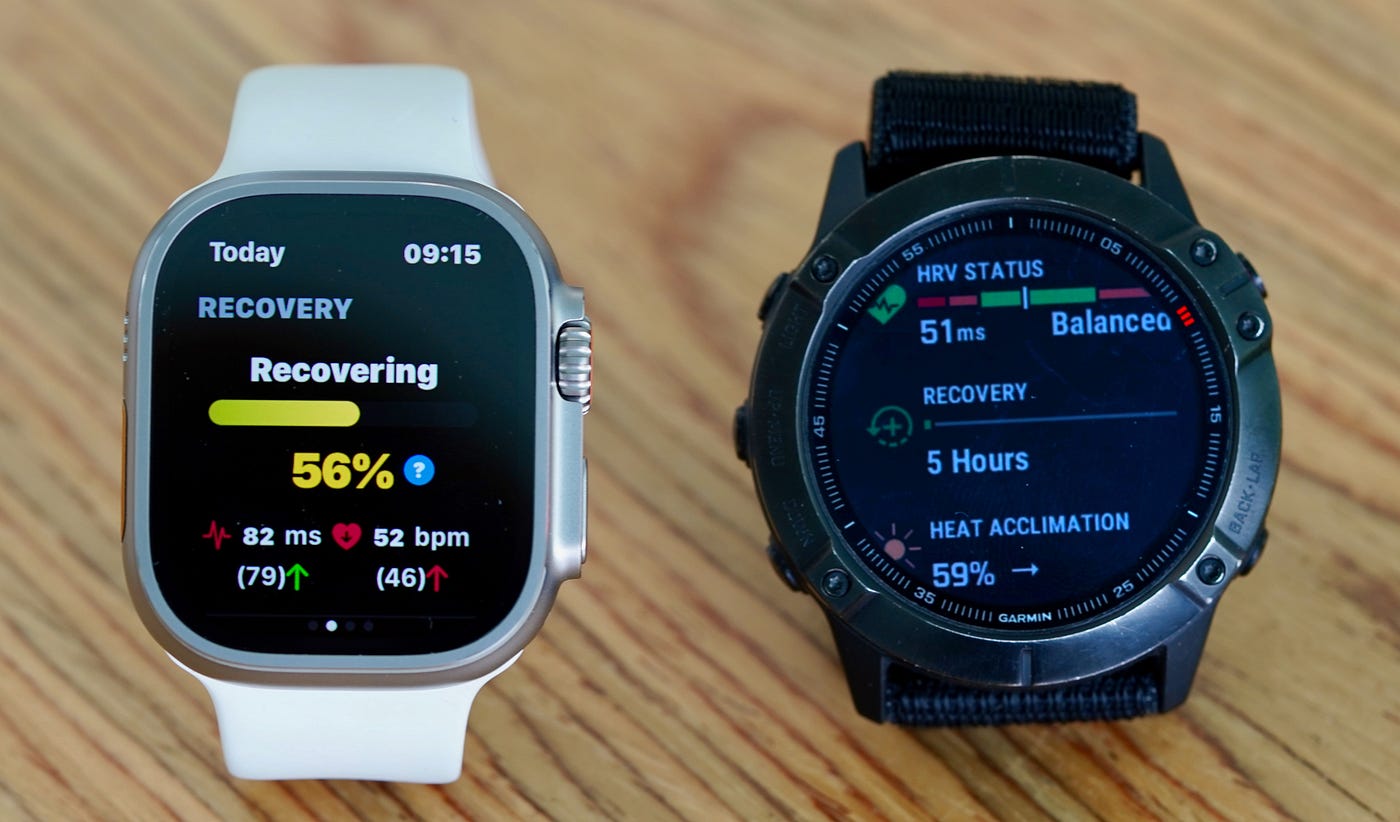 Training metrics on Apple Watch Ultra compared to Garmin Fenix | by Joonas  | Medium