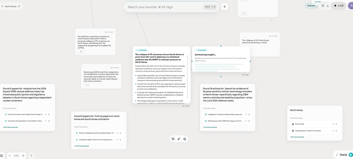 My research canvas in Constella